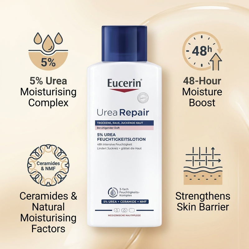 Eucerin UreaRepair 5% Urea Moisturising Lotion 250ml