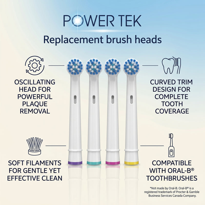 Wisdom Powertek Replacement Heads 4pack