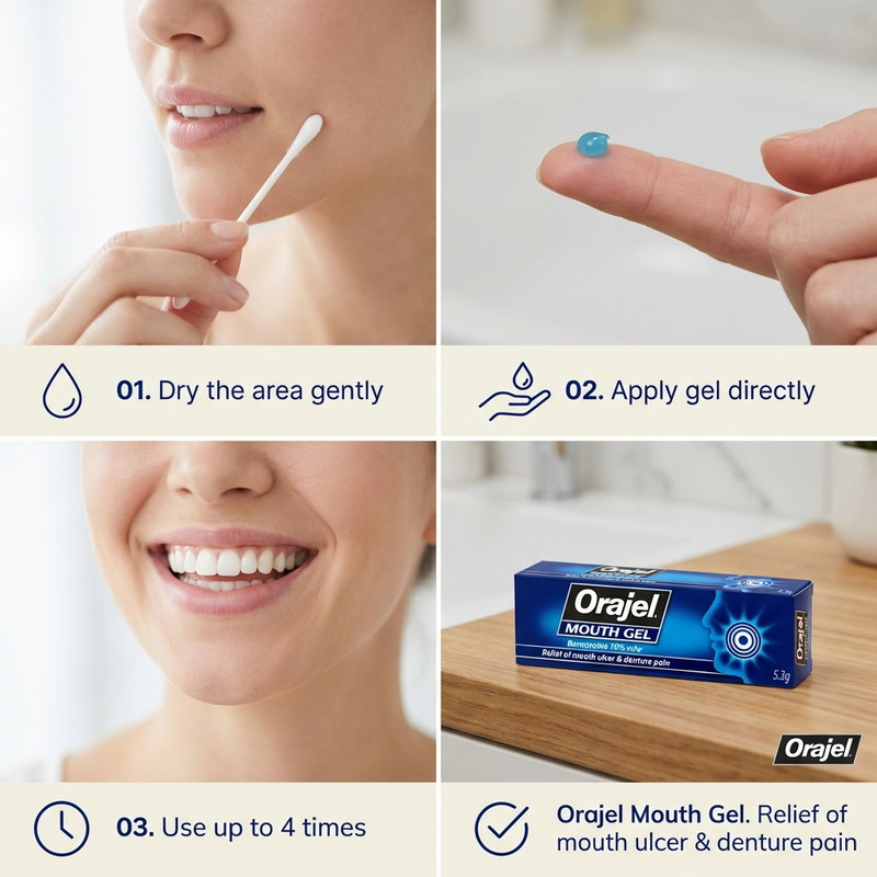 Orajel Mouth Gel 5.3g