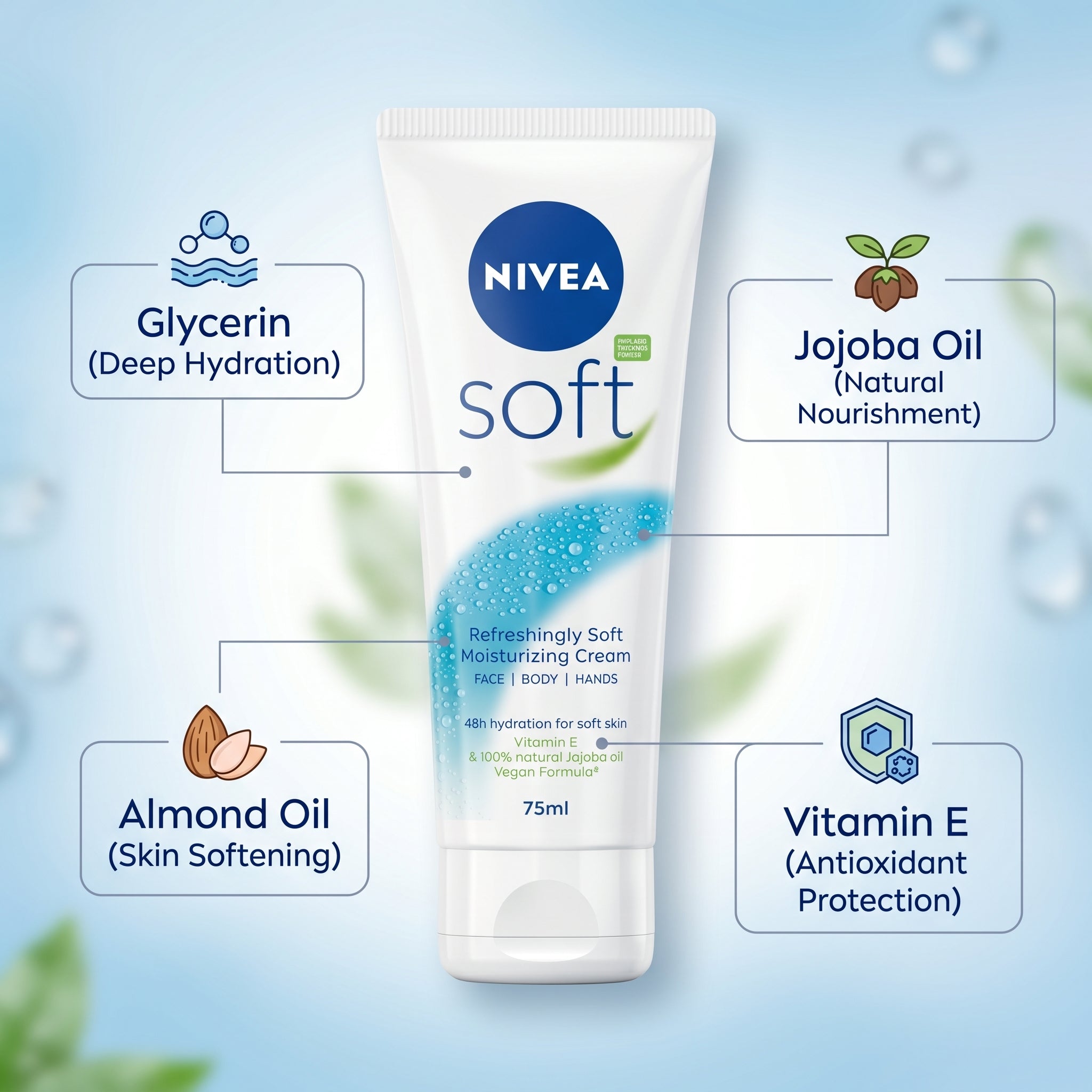 NIVEA Soft Moisturiser Face Body & Hands 75ML