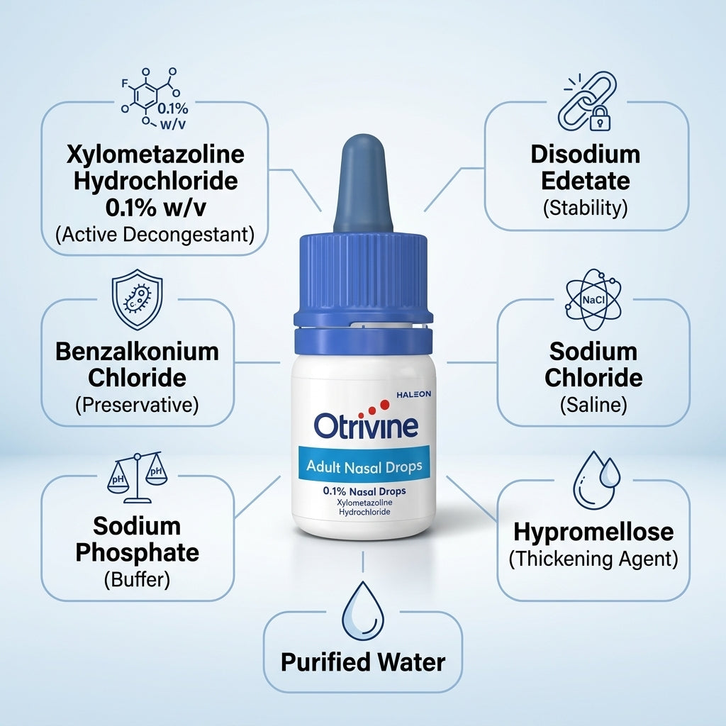 Otrivine Decongestant Adult Nasal Drops10ml