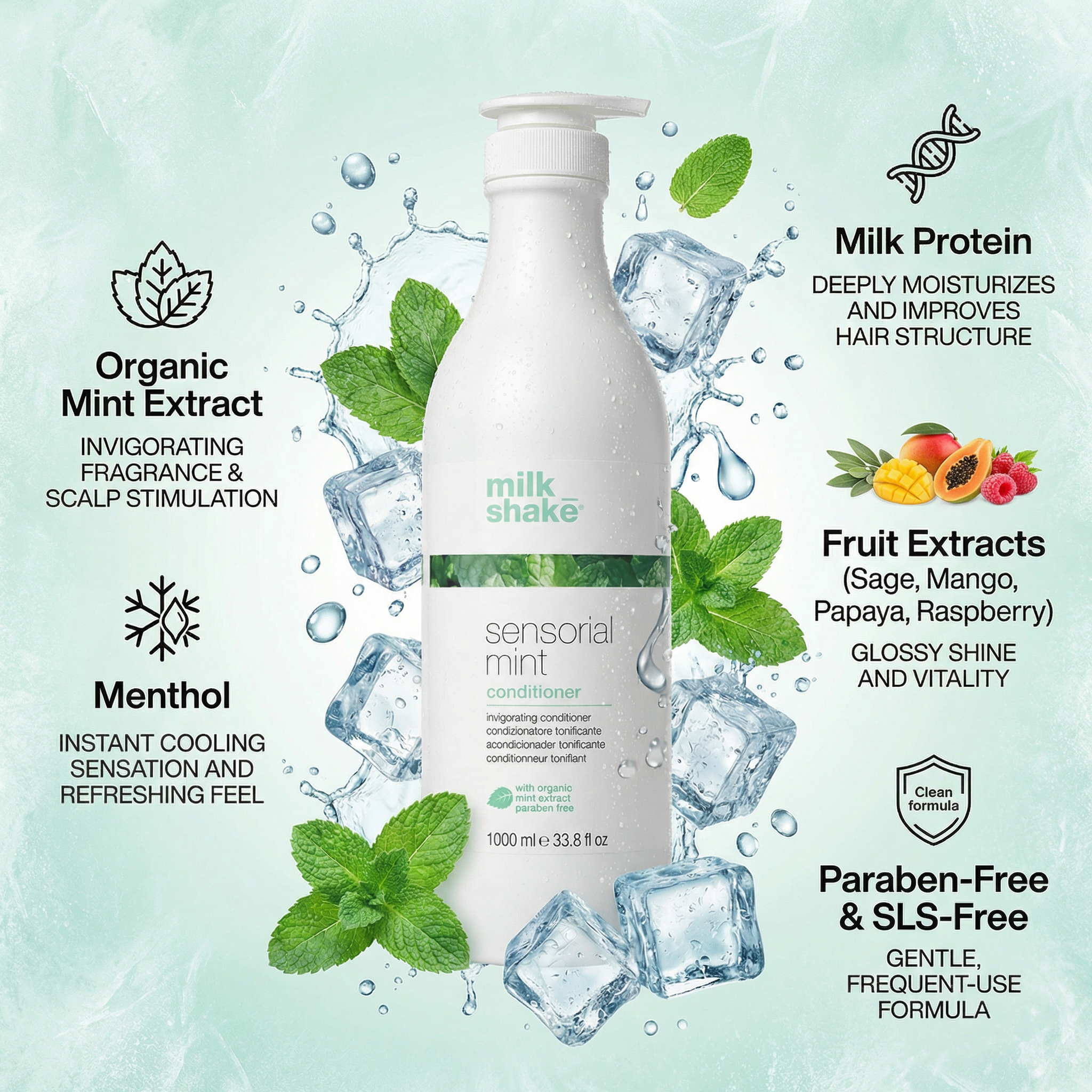 Milk Shake Milkshake Sensorial Mint Conditioner 1000ml