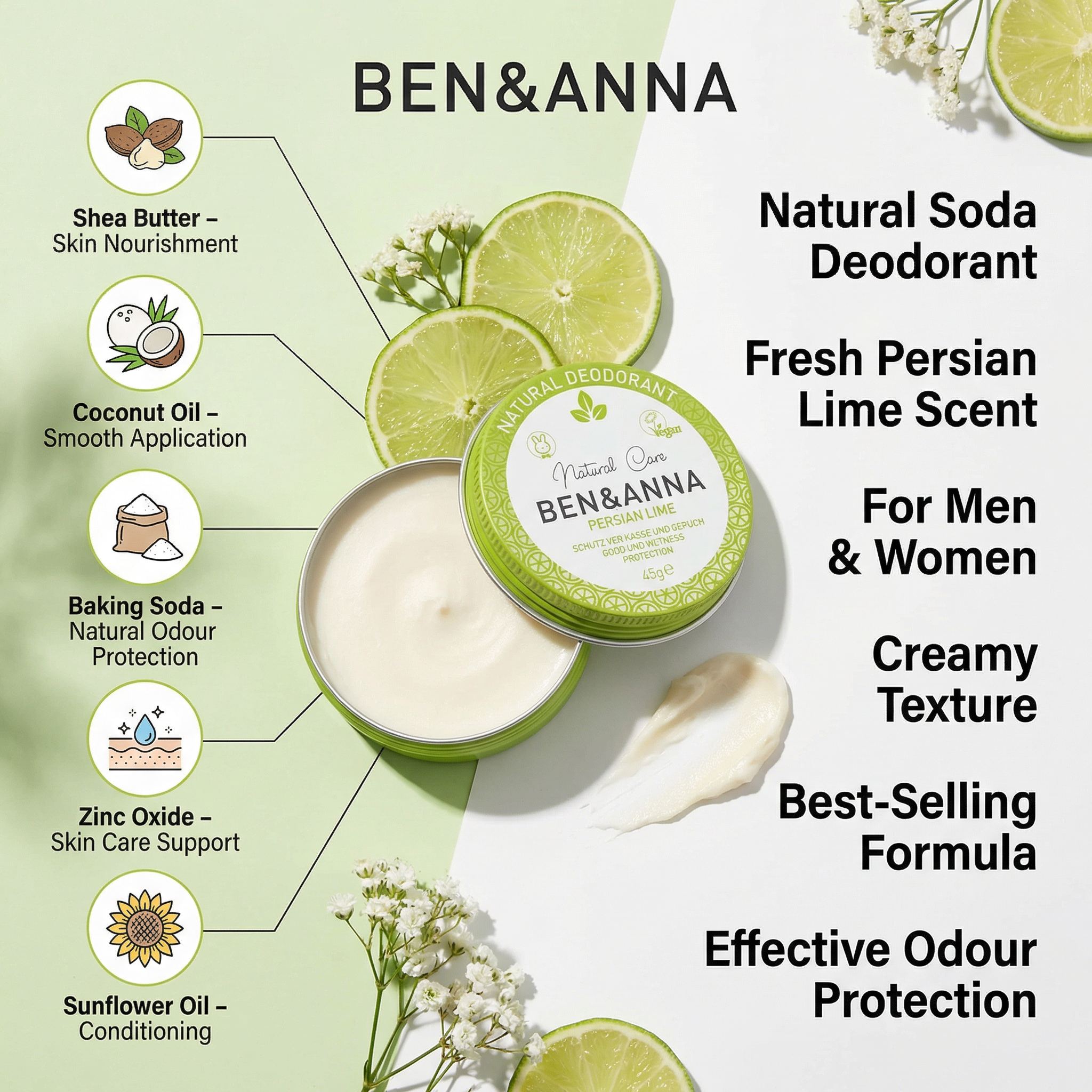 Ben & Anna PerSIAN Wholesale Lime Natural Soda Deodorant Tin 45g