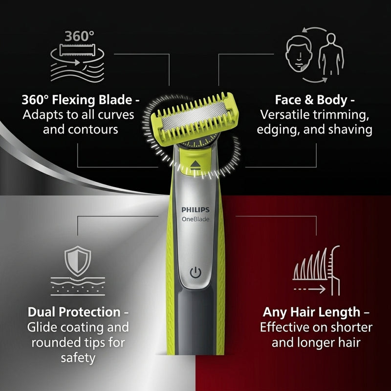 Philips OneBlade 360 Face + Body 100g