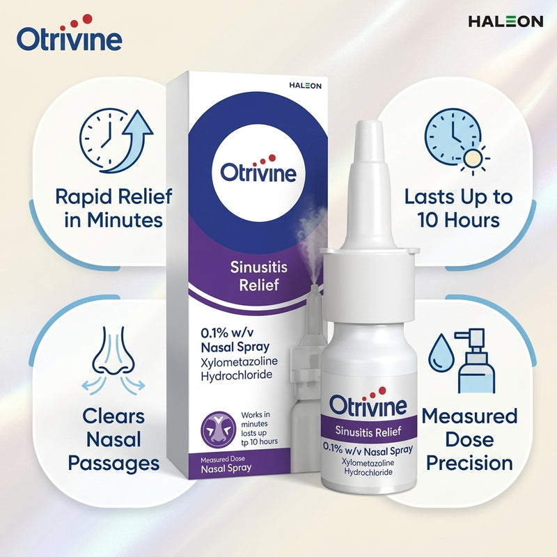 Otrivine Adult Measured Dose Sinusitis Spray 10ml