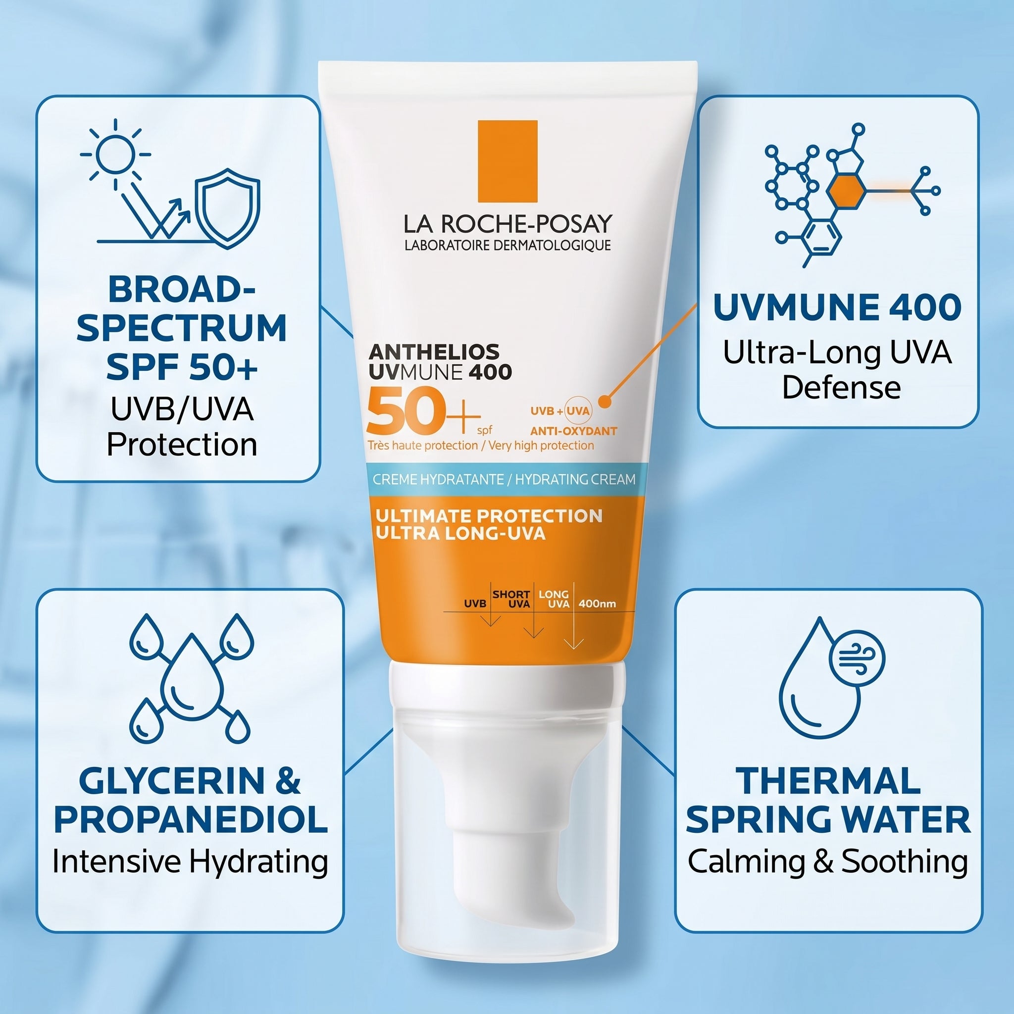 La Roche-Posay Anthelios UVmune 400 50ml