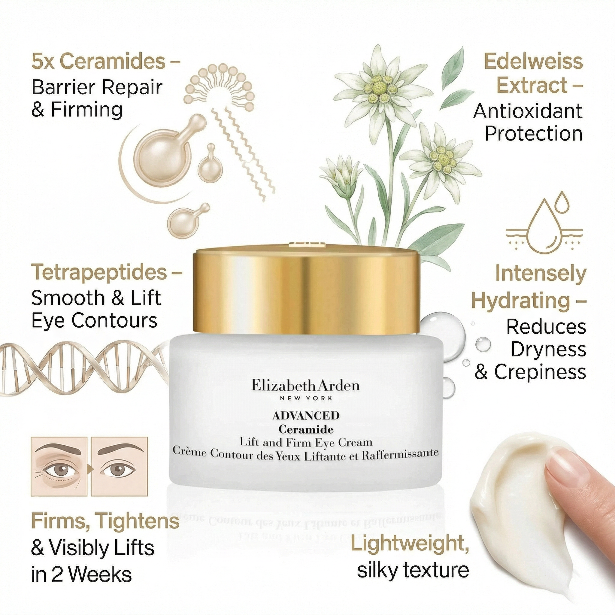 Elizabeth Arden Advanced Ceramide Lift and Firm Eye Cream 15ml