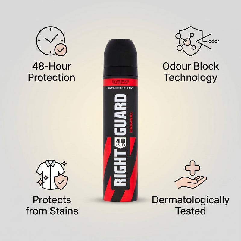 Right Guard Spray 250ml Original
