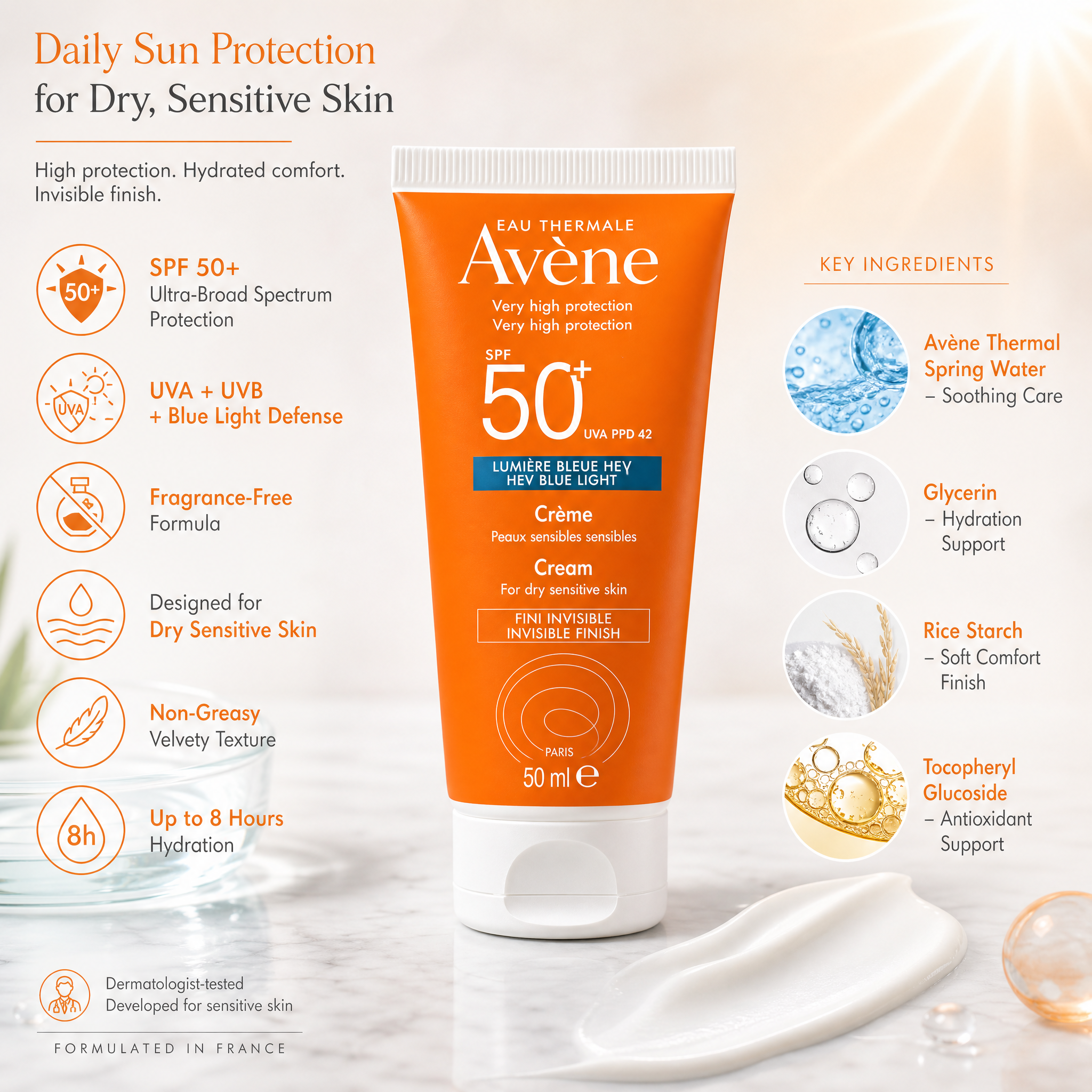 Avene Frangrance Free Creme for Dry Skin 50+ SPF 50ml