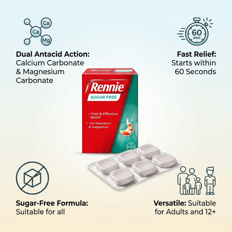 Rennie Sugar Free Tablets 24 Tabs