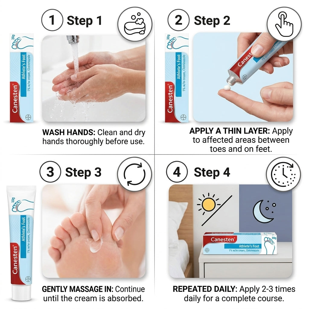 Canesten Dual Action 1% w/w Cream 30g