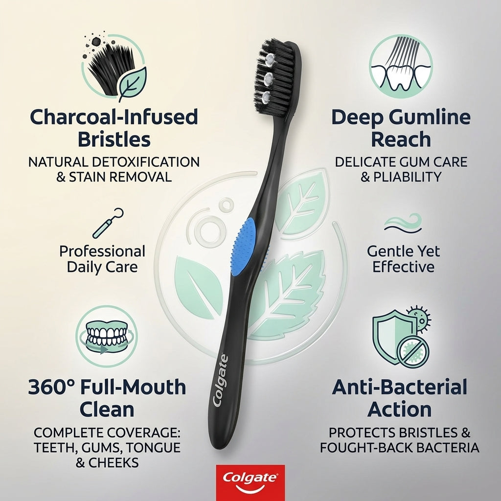 Colgate 360 Charcoal Toothbrush 1Pc