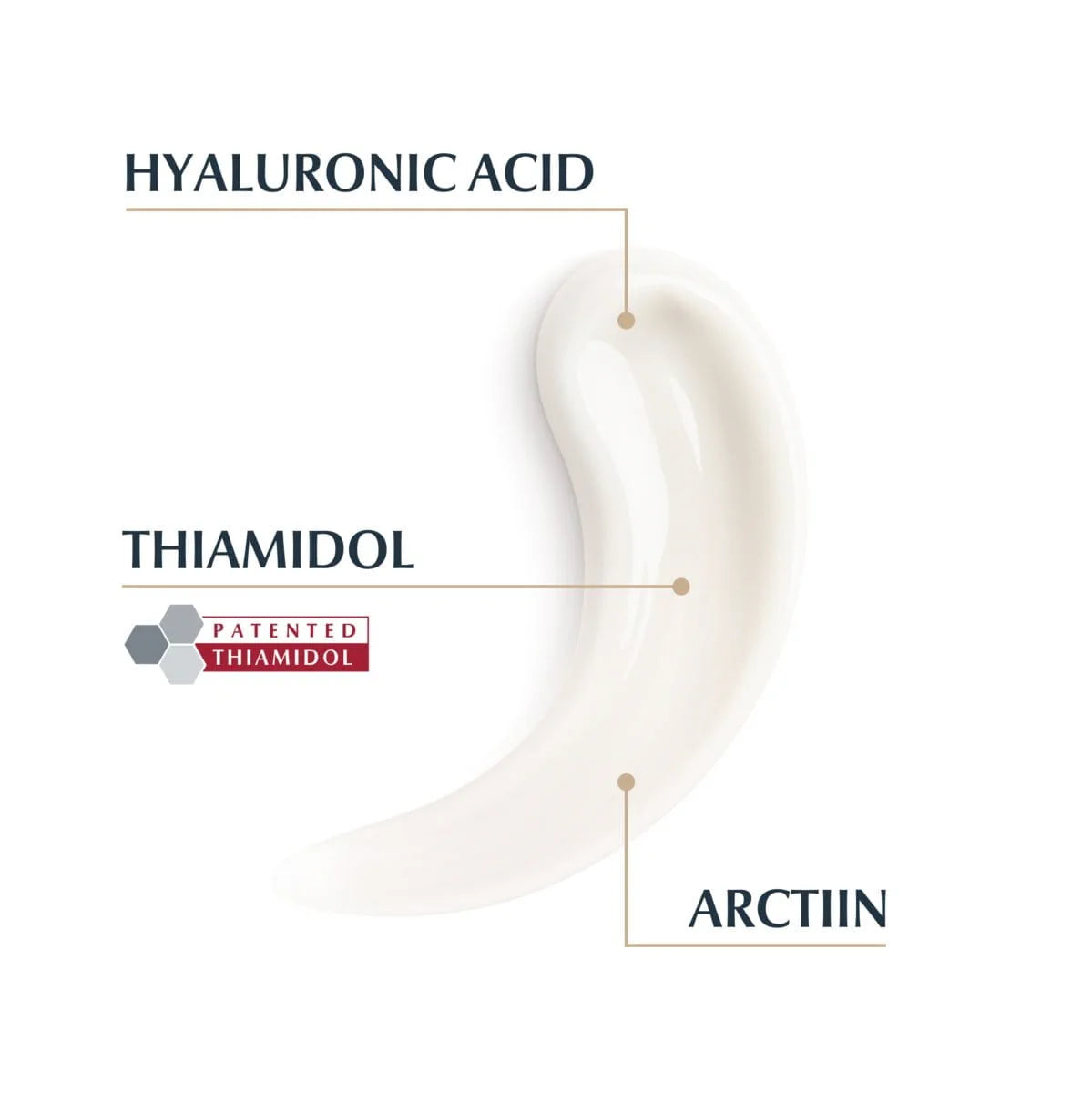 Eucerin Hyaluron Filler+Elasticity Body Cream (200ml)