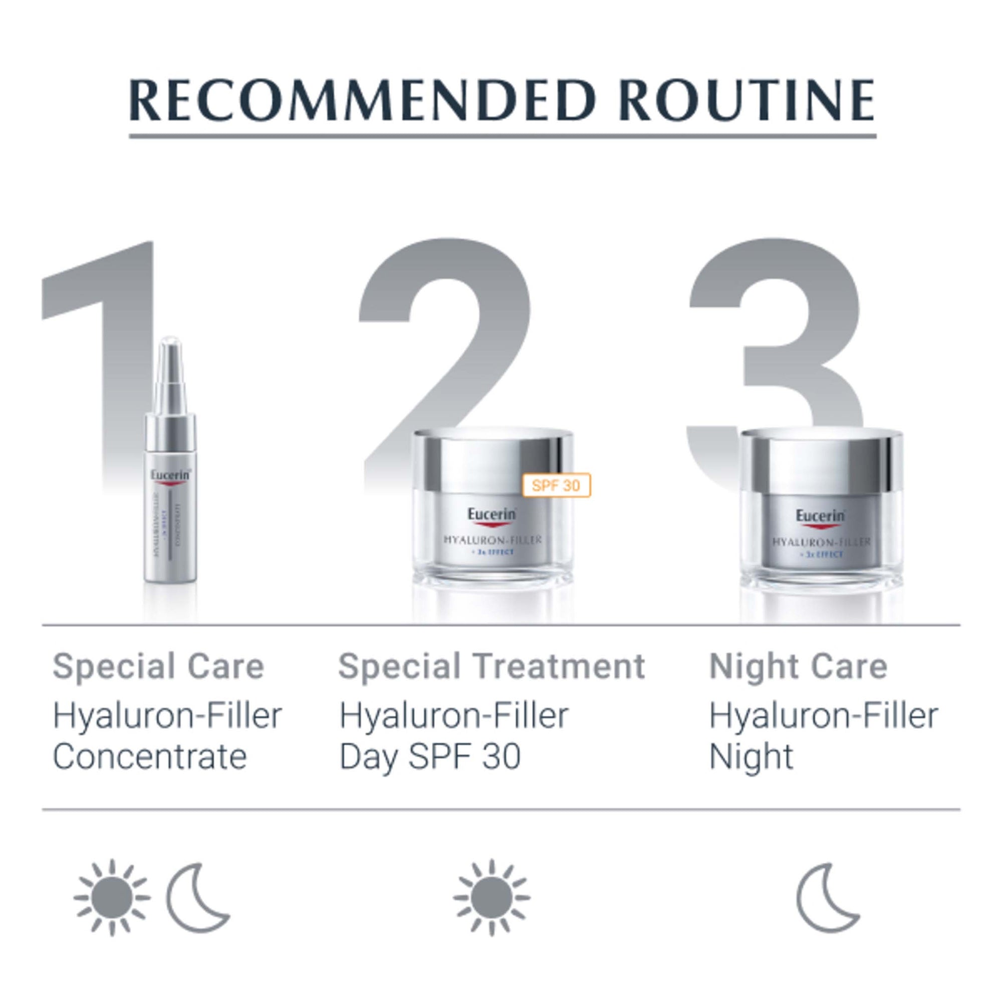 Eucerin Hyaluron-Filler Day Cream spf30 (50ml)