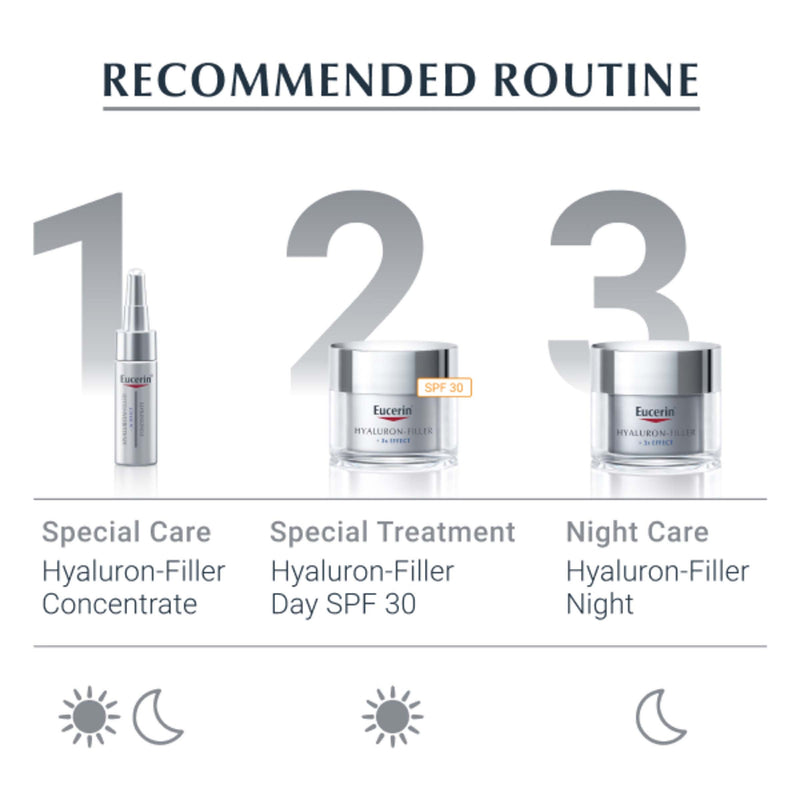 Eucerin Hyaluron-Filler Day Cream spf30 (50ml)
