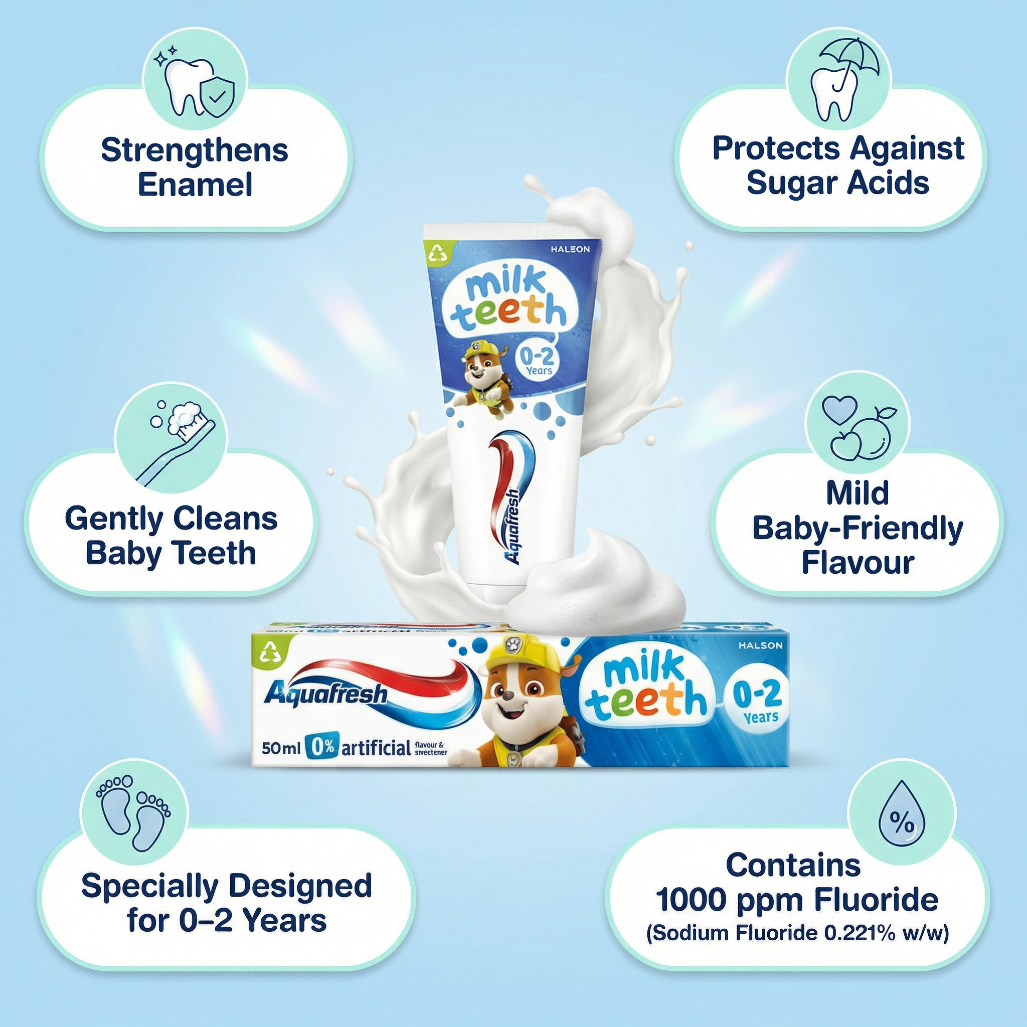 Aquafresh Milk Teeth Toothpaste 0-2 Years 50ml
