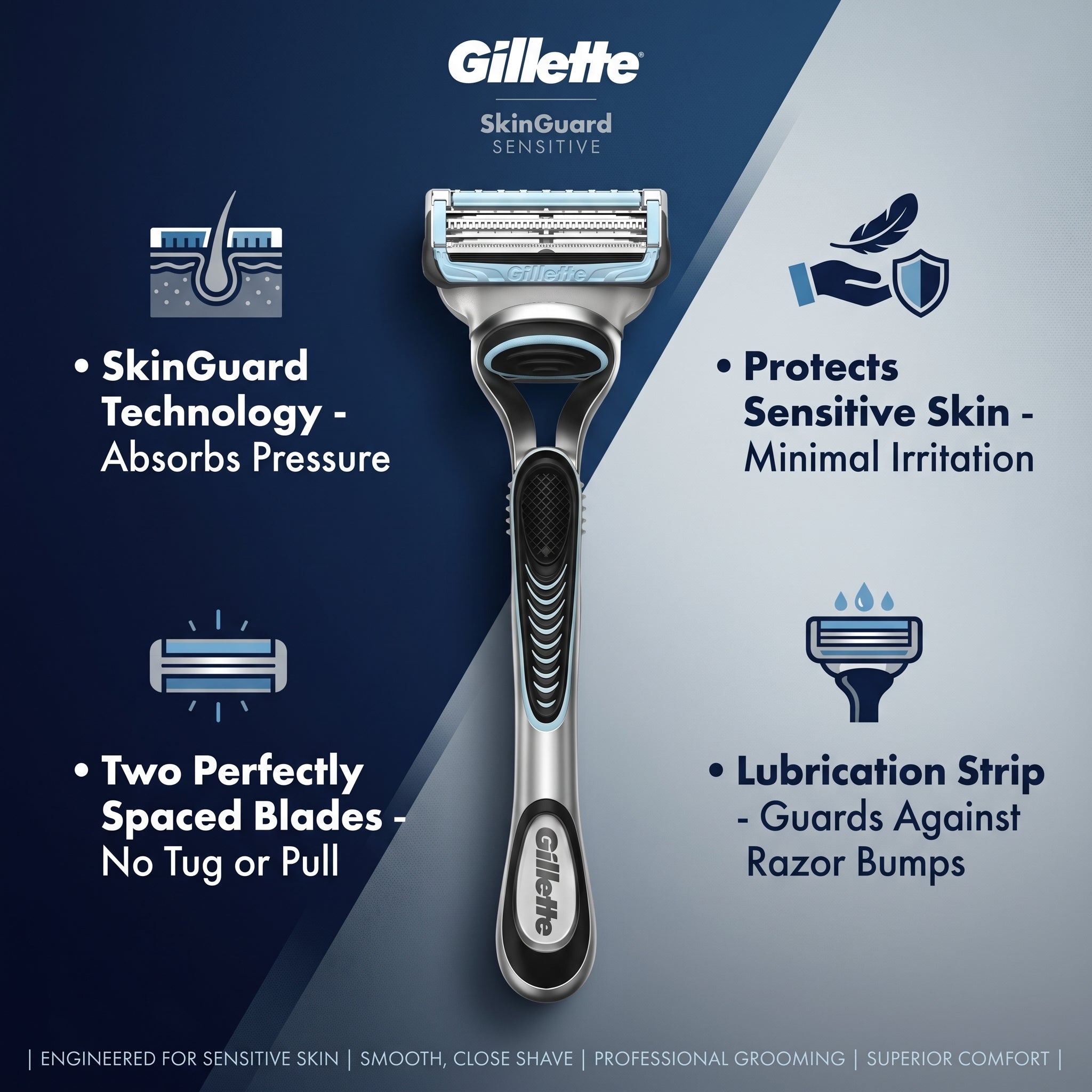 Gillette skinguard sensitive razor for men one head one blade