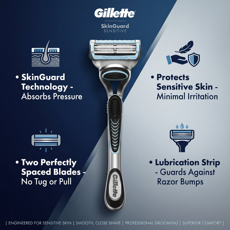 Gillette skinguard sensitive razor for men one head one blade