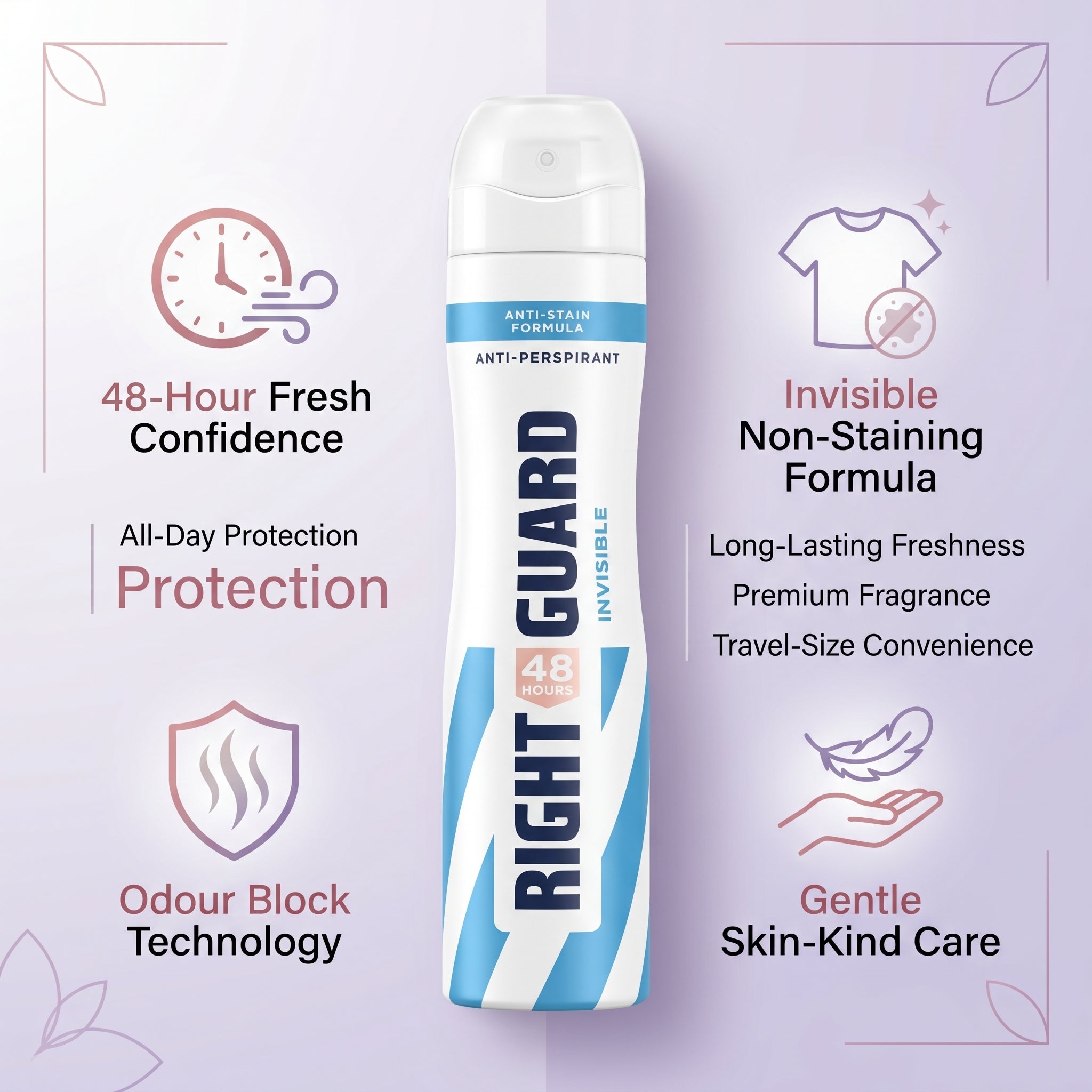 Right Guard Women Deodorant Spray Invisible 250ml