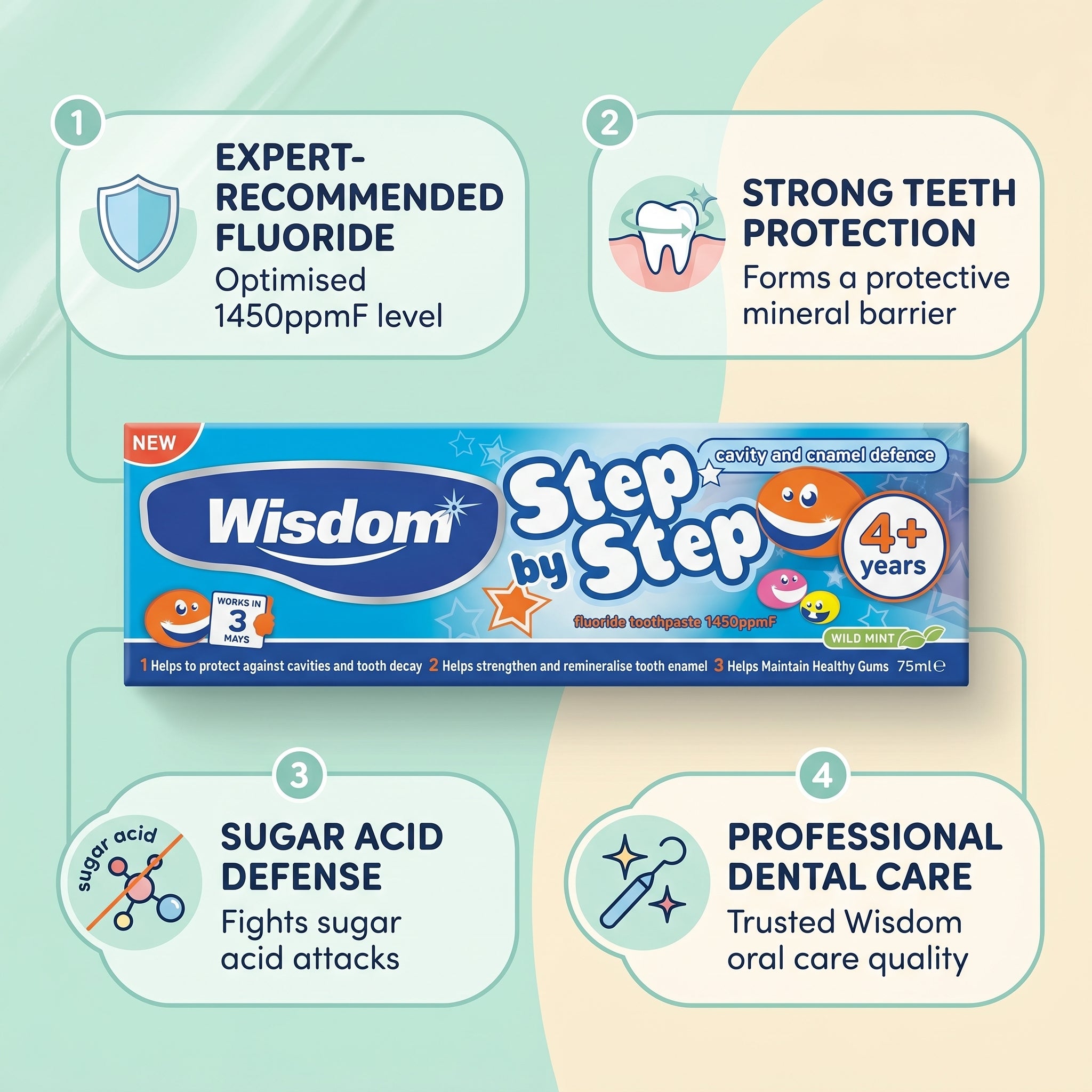 Wisdom Step By Step 4+ Toothpaste 75ml