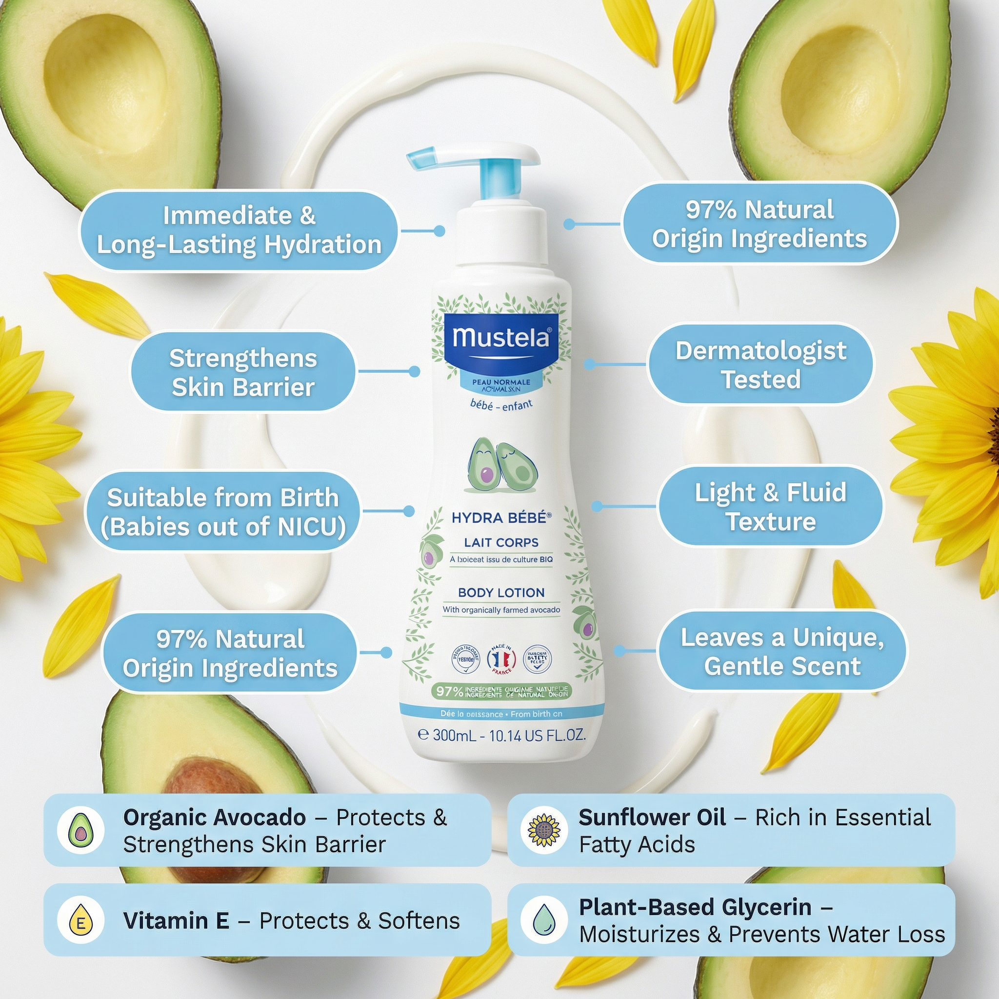 Mustela Hydra Bebe Body Lotion 300ml