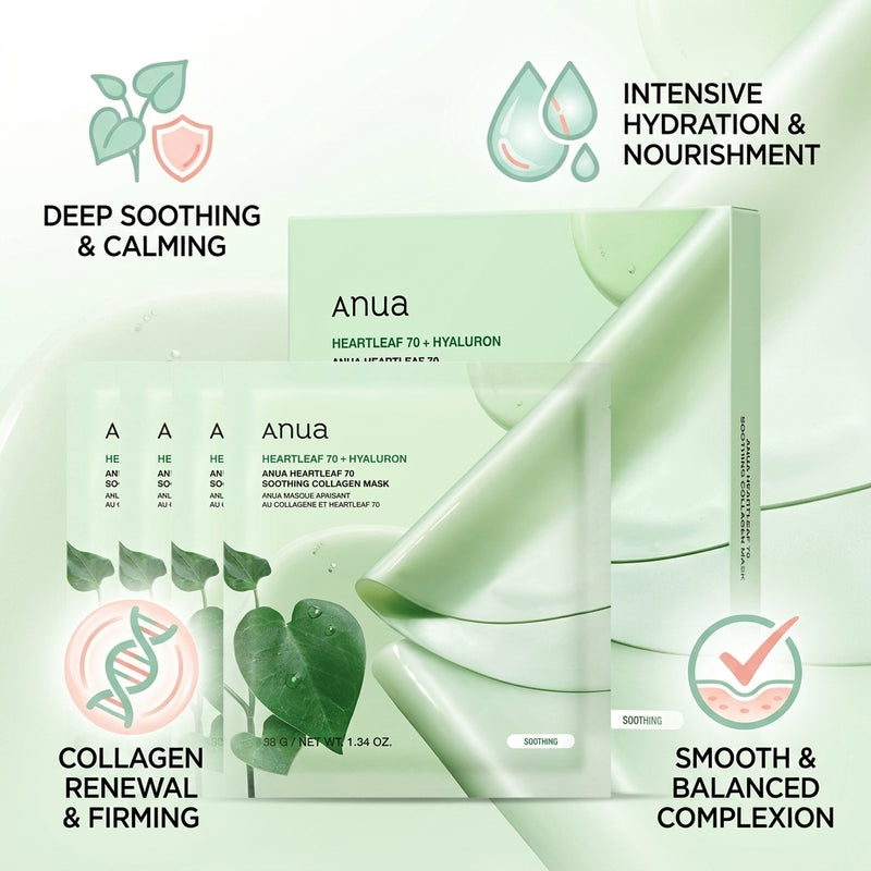 Anua Heartleaf 70 Soothing Collagen Mask x4