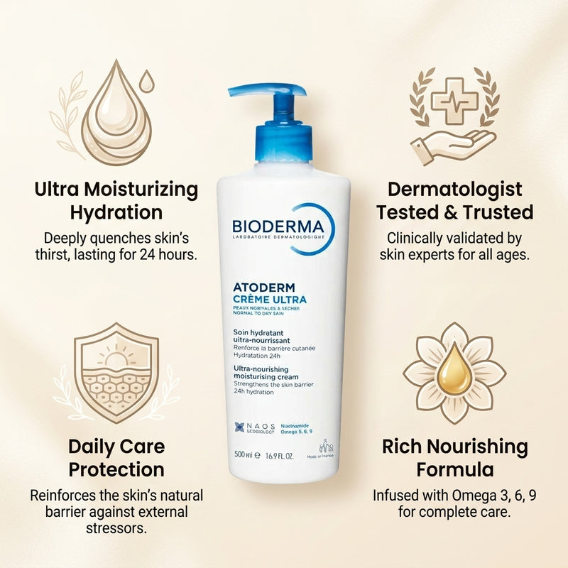 Bioderma Atoderm Ultra Cream 500ml