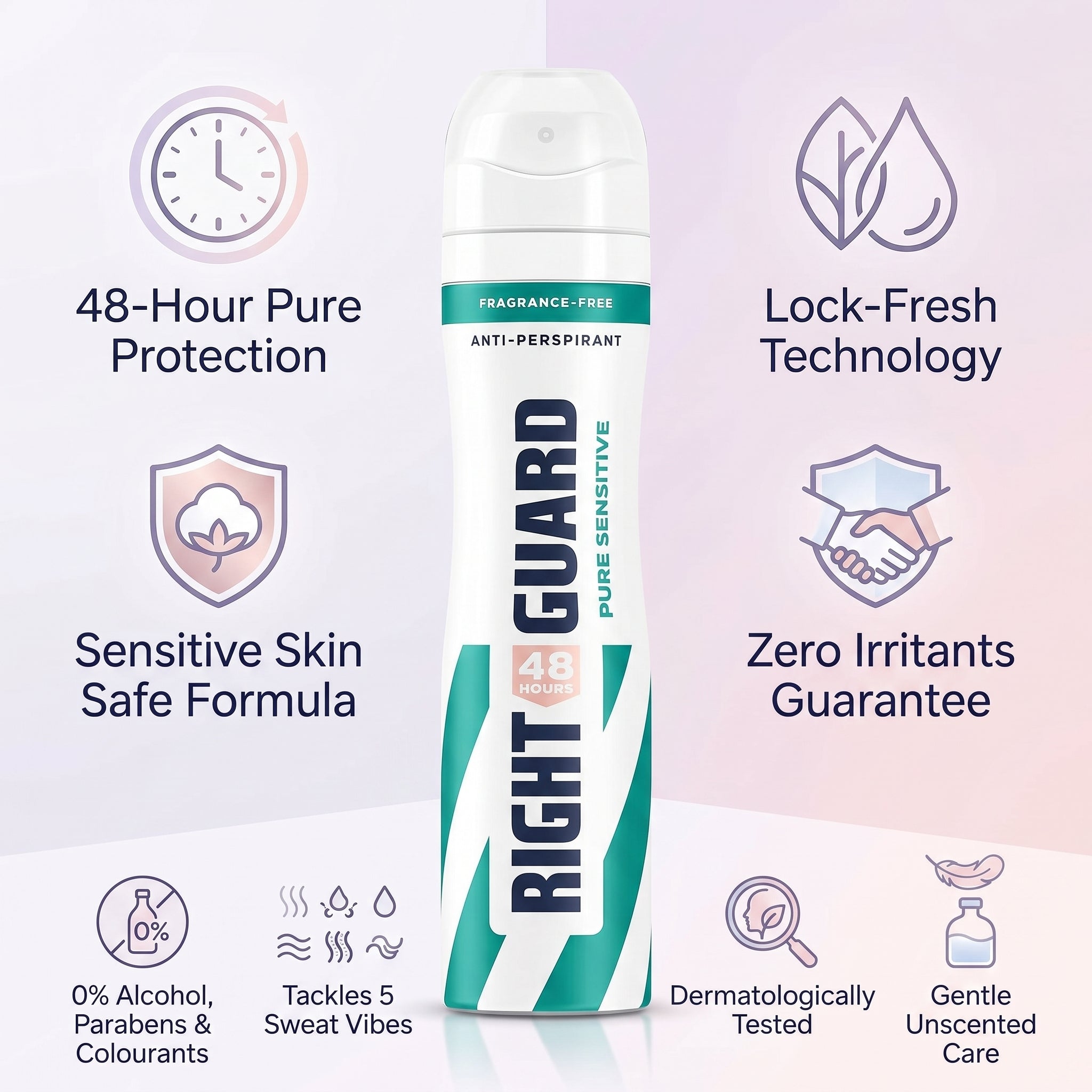 Right Guard 250ml Woman Pure