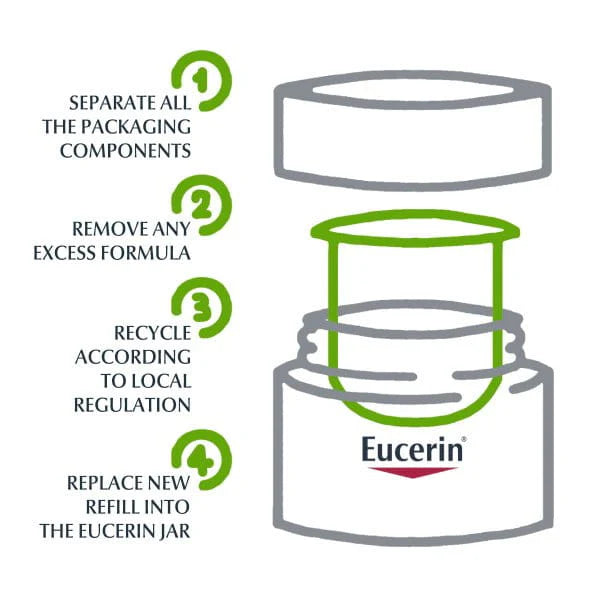 Eucerin Hyaluron-Filler + 3x Effect Night Care Refill 50 ml