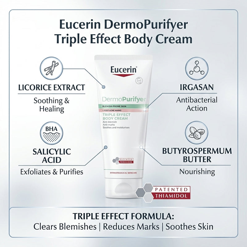 Eucerin DermoPurifyer Triple Effect Body Cream 200ml