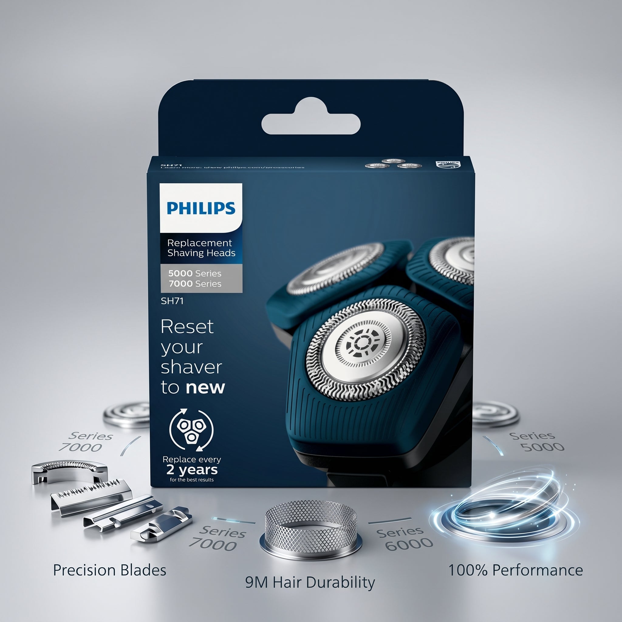 Philips Shaver Series 7000, 6000, 5000 Replacement Shaving Heads 30g
