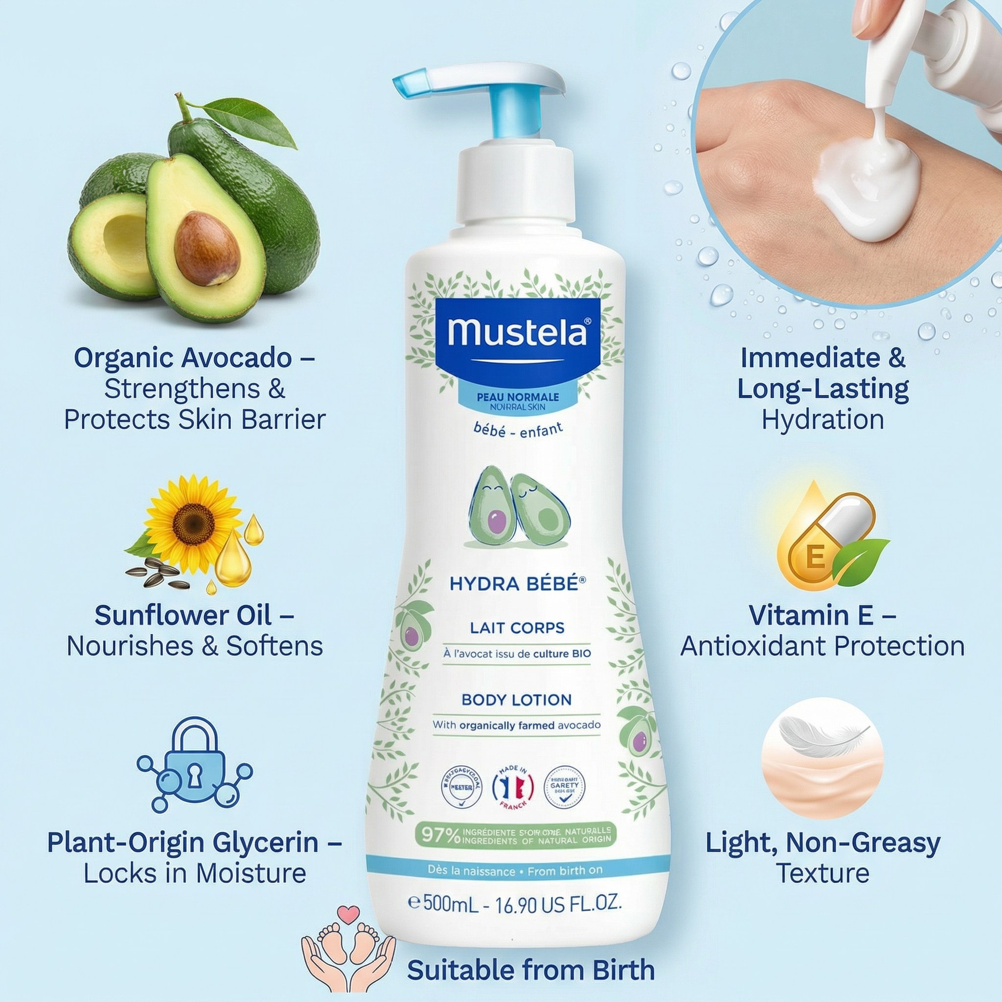 Mustela Hydra Bebe Body Lotion 500ml
