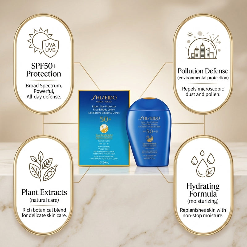 Shiseido Expert Sun Protector Face and Body Lotion SPF50+150ml