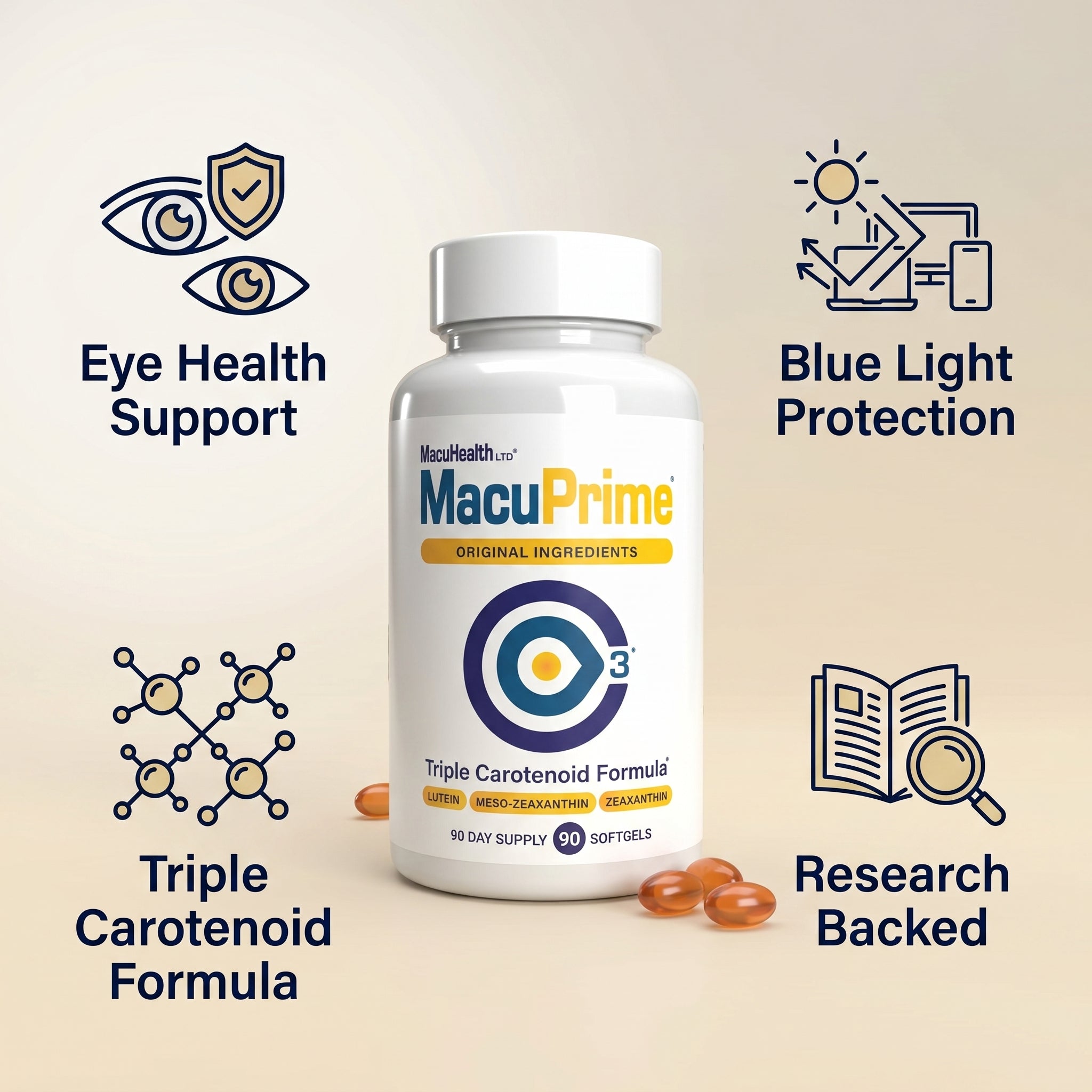 MacuPrime Triple Carotenoid Formula 90 Days Supply