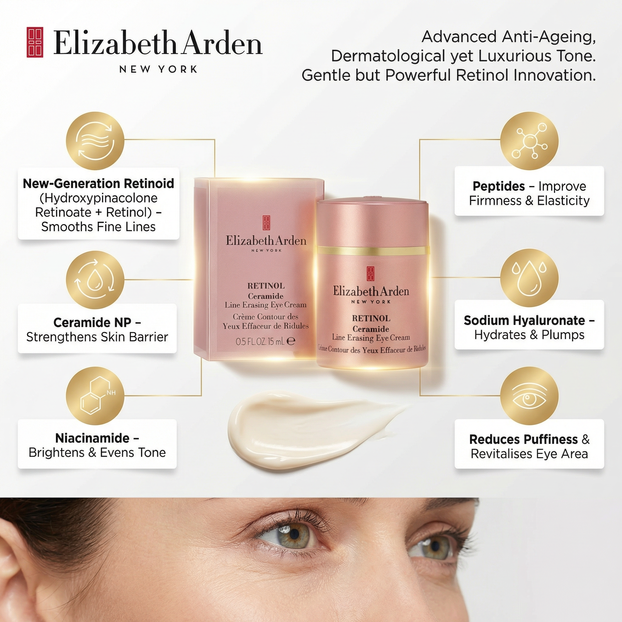 Elizabeth Arden Retinol Ceramide Line Erasing Eye Cream 15ml