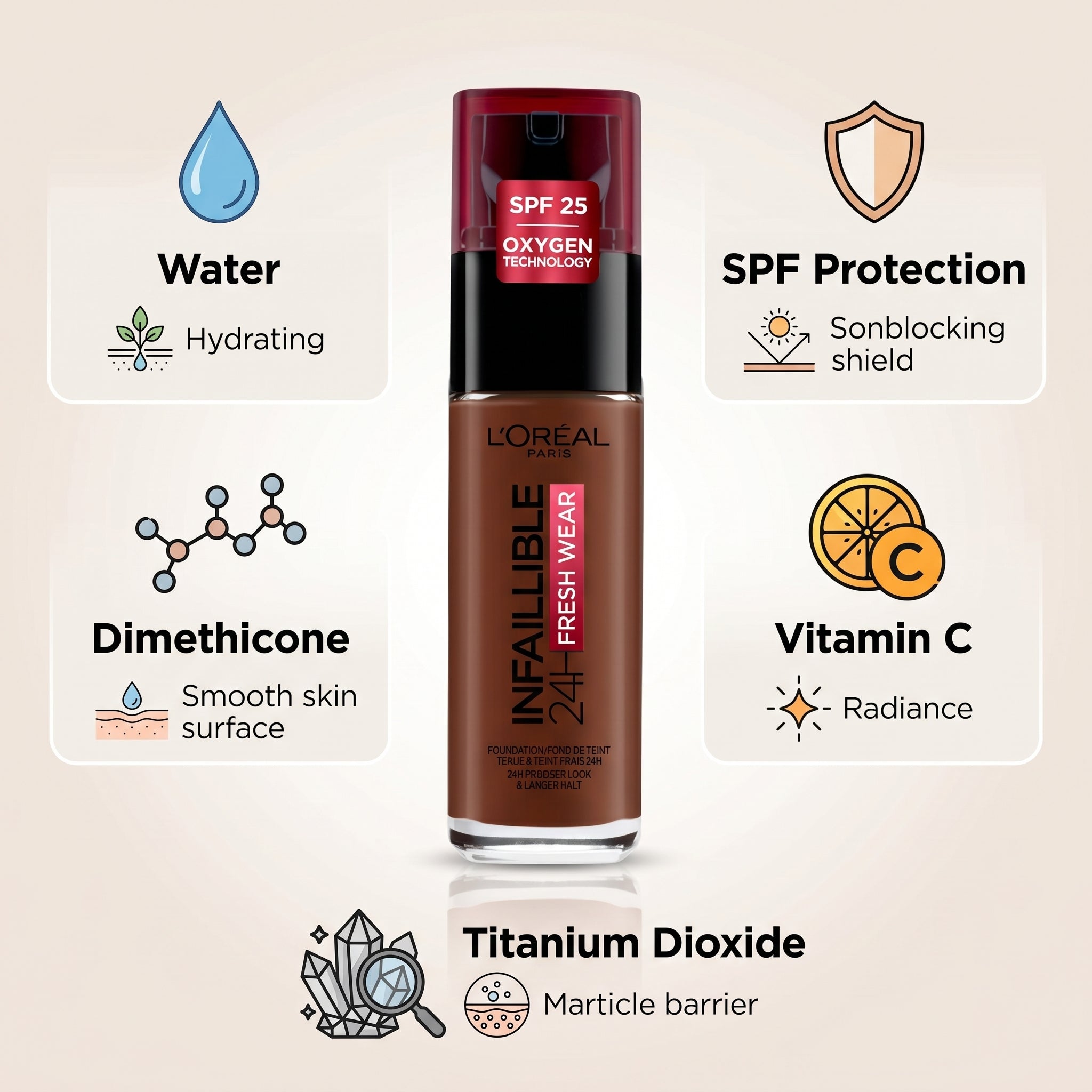 32 hr Fresh Wear Liquid Foundation 390 Ebony | Makeup
