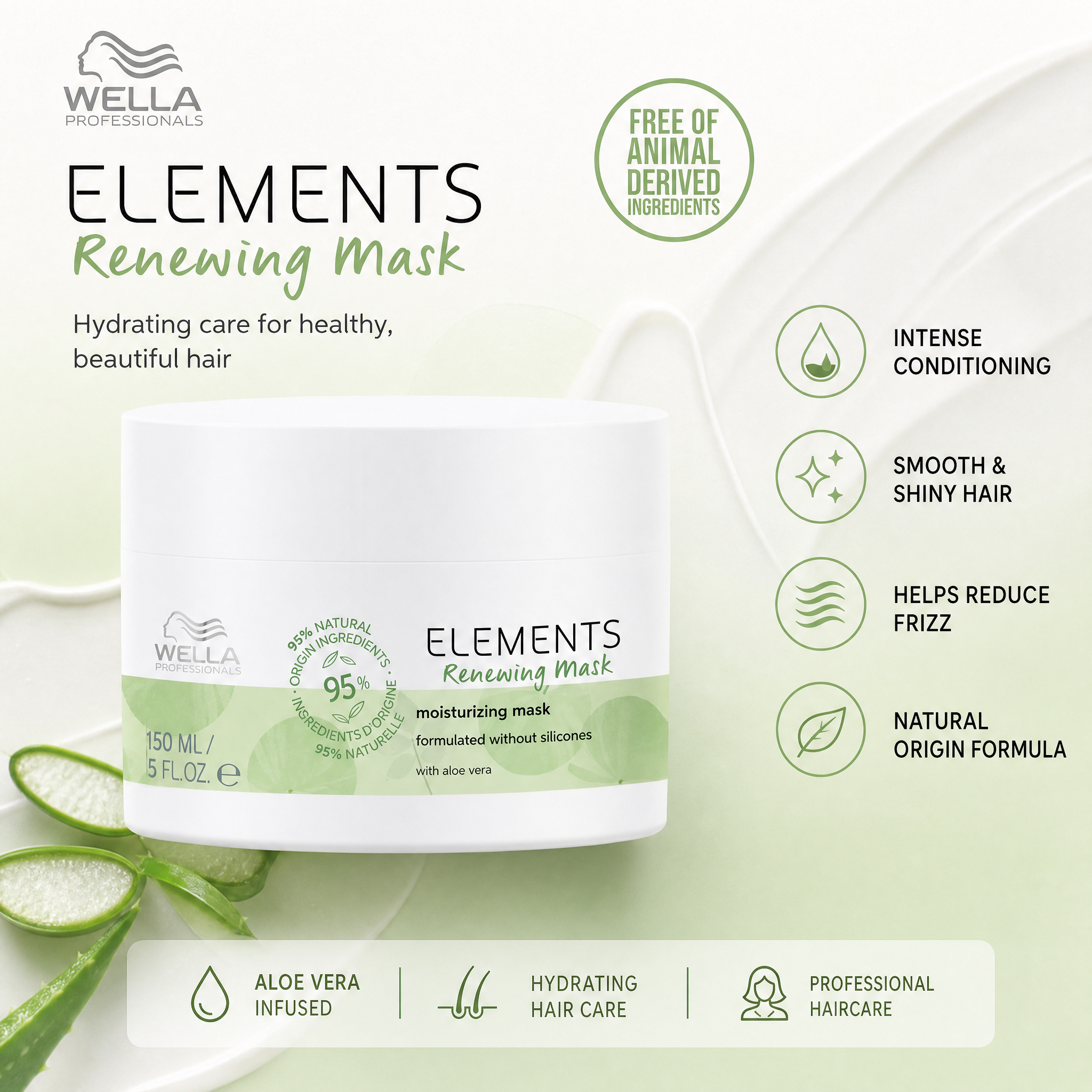 Wella Professionals Elements Renewing Mask 150ml