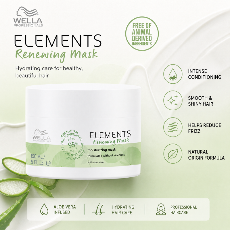 Wella Professionals Elements Renewing Mask 150ml