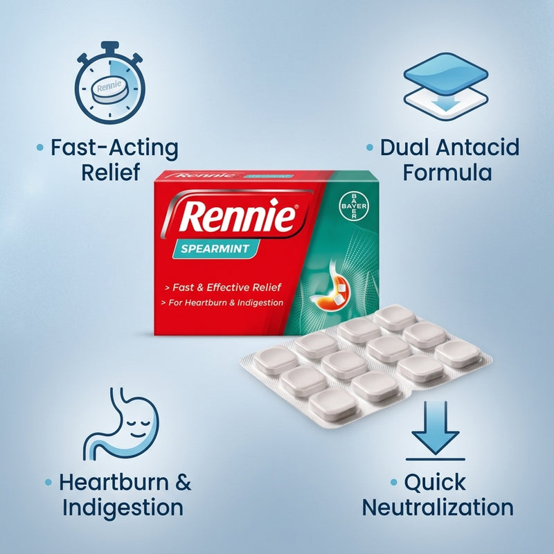 Rennie Spearmint Chewable Tablets 36 tablets