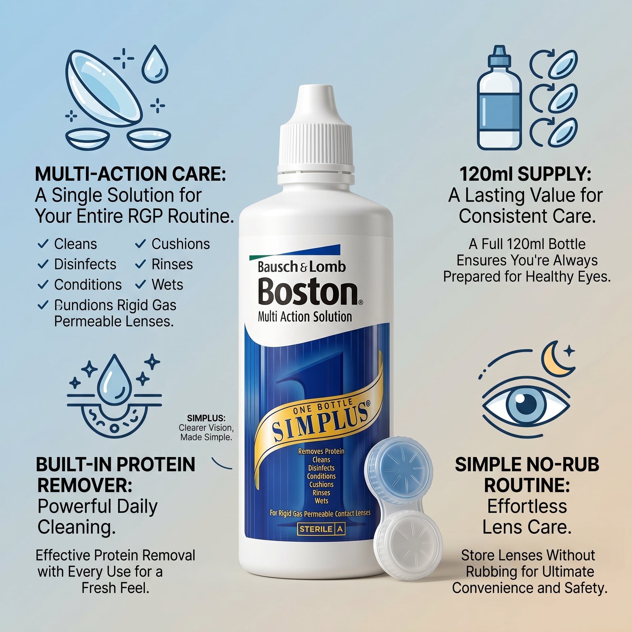 Bausch + Lomb Boston Simplus Multi-Action Solution 120ml