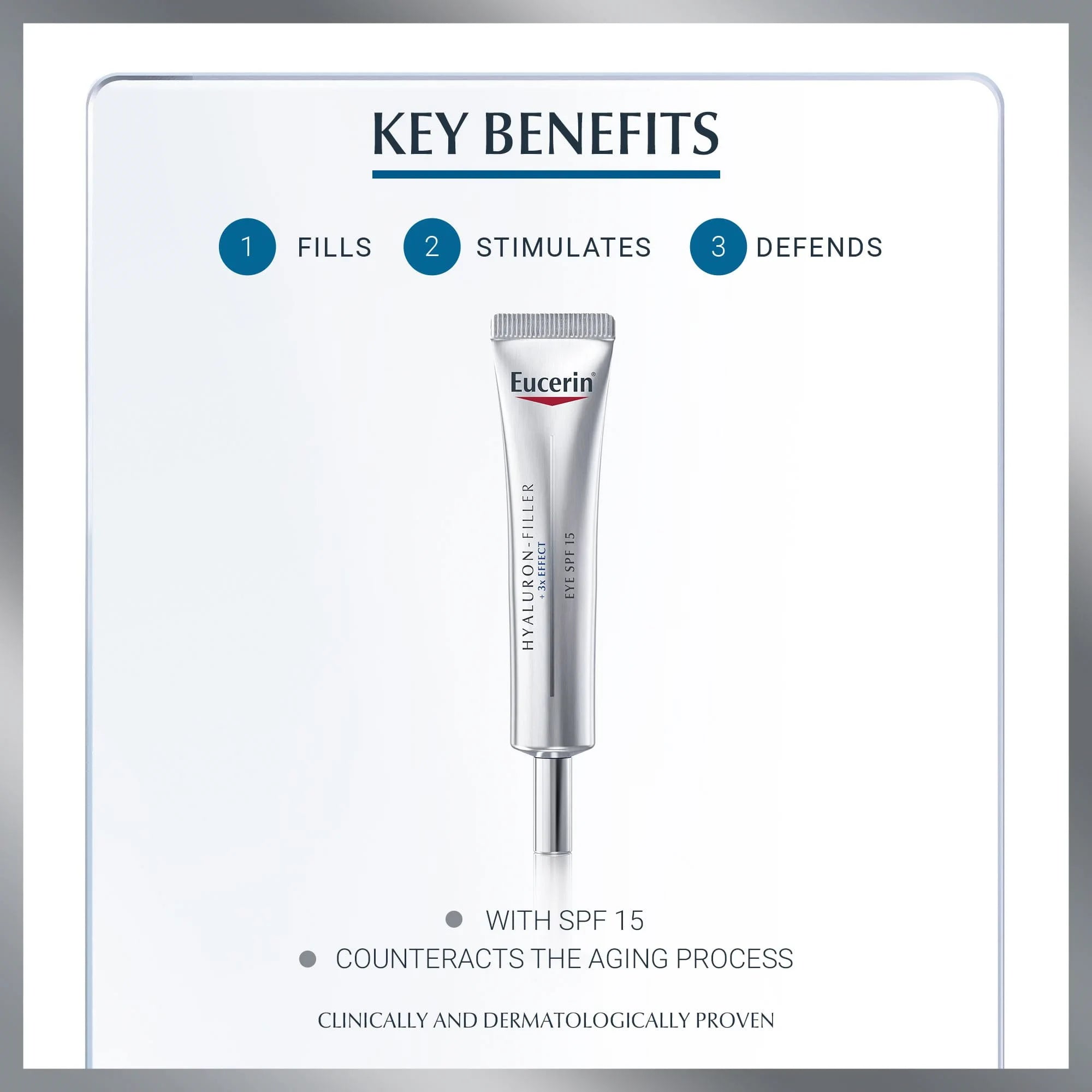 Eucerin Hyaluron-Filler Eye cream (15ml)