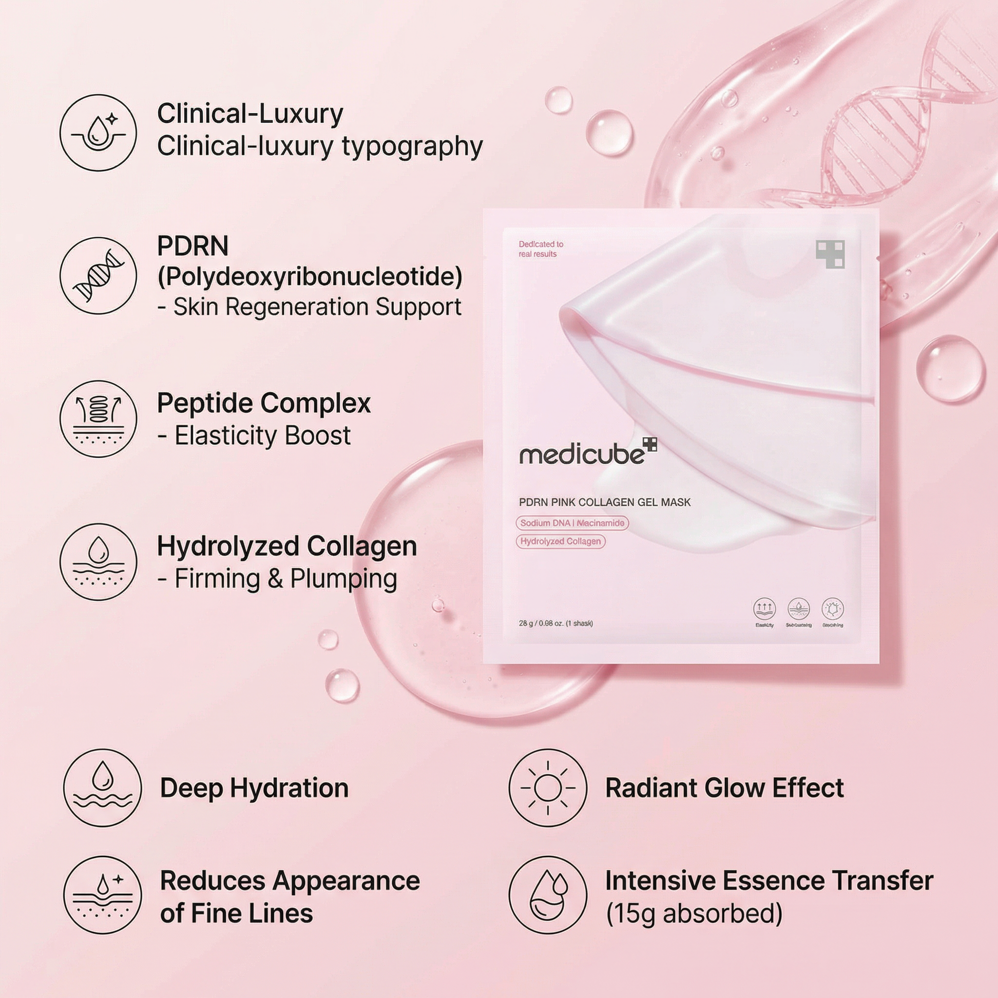 Medicube PDRN Pink Collagen Gel Mask 4Sheets