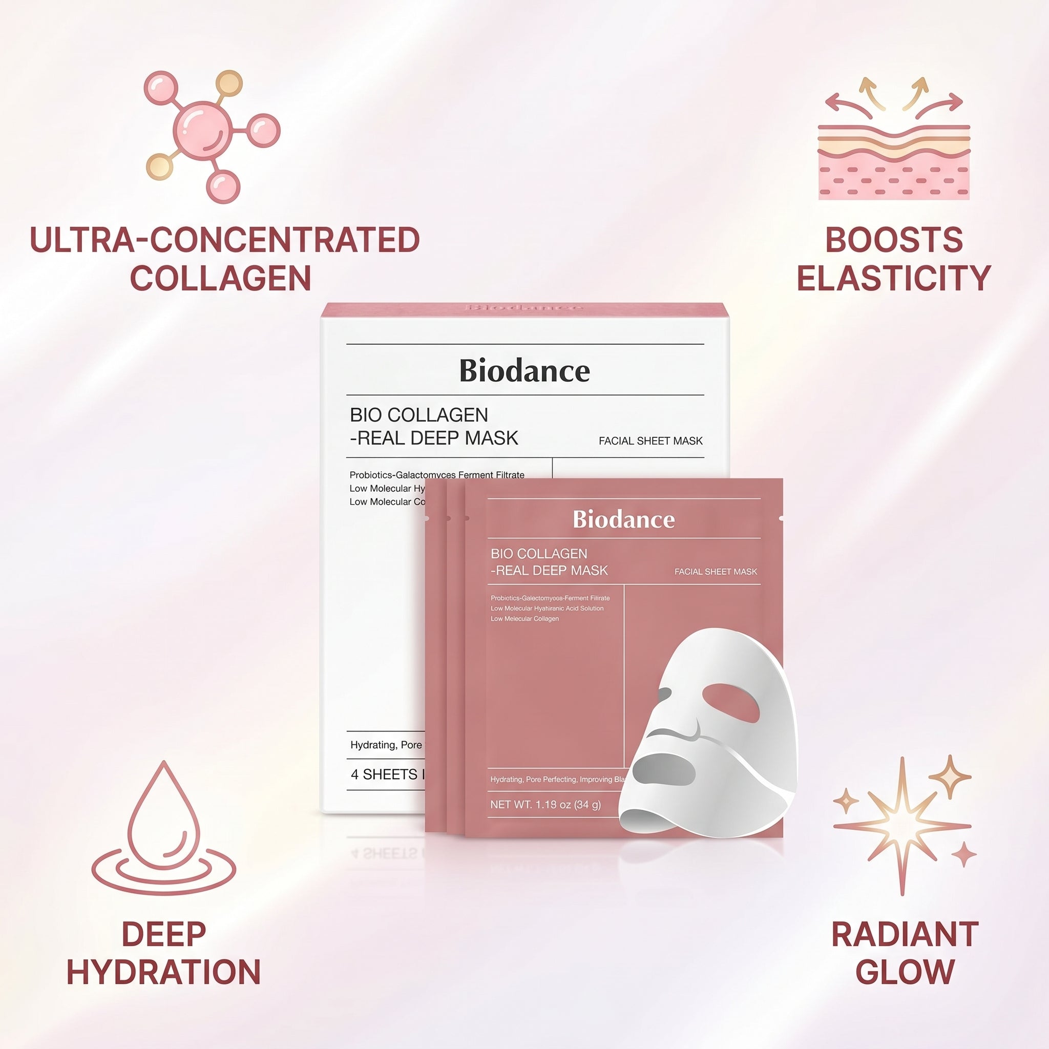 BIODANCE Bio Collagen-Real Deep Mask Box of 4 | Skin