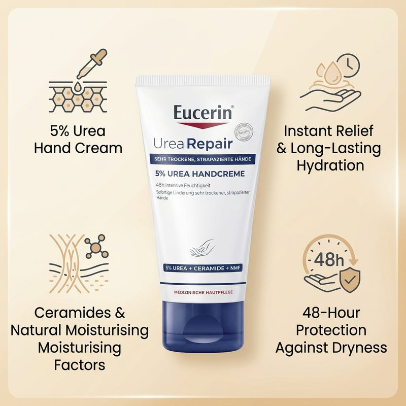Eucerin UreaRepair 5% Urea Hand Cream 75ml