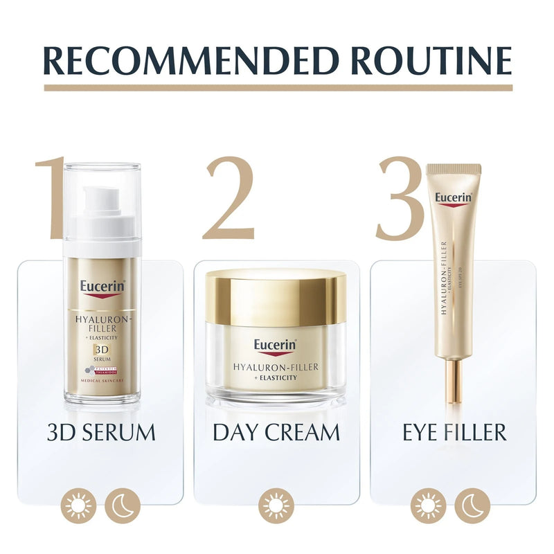 Eucerin hyaluron-Filler + Elasticity Eye SPF 20 15ml