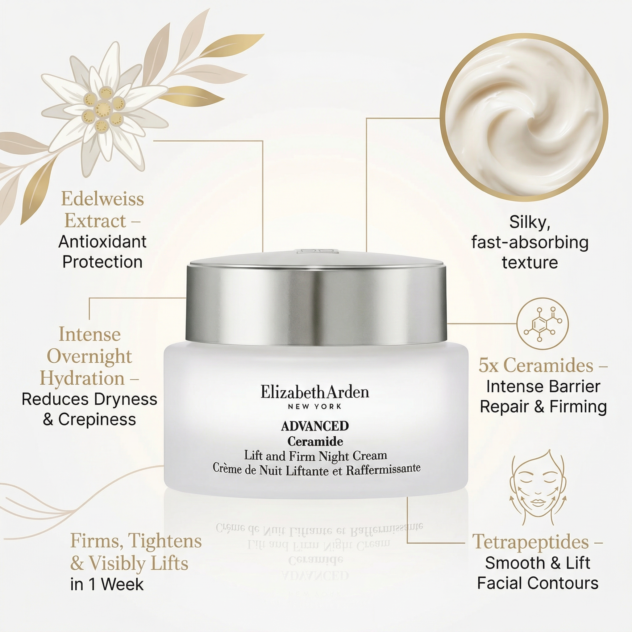 Elizabeth Arden Advanced Ceramide Lift and Firm Night Cream 50ml