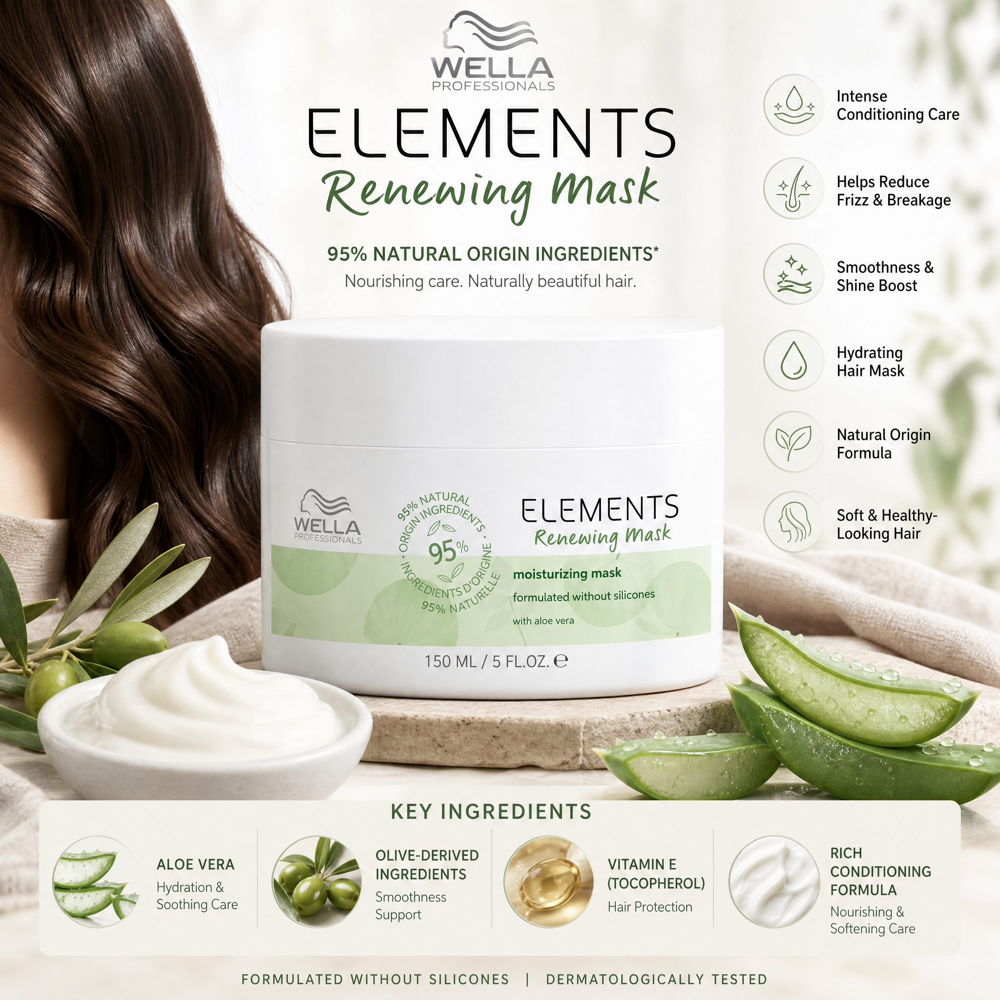 Wella Professionals Elements Renewing Mask 150ml