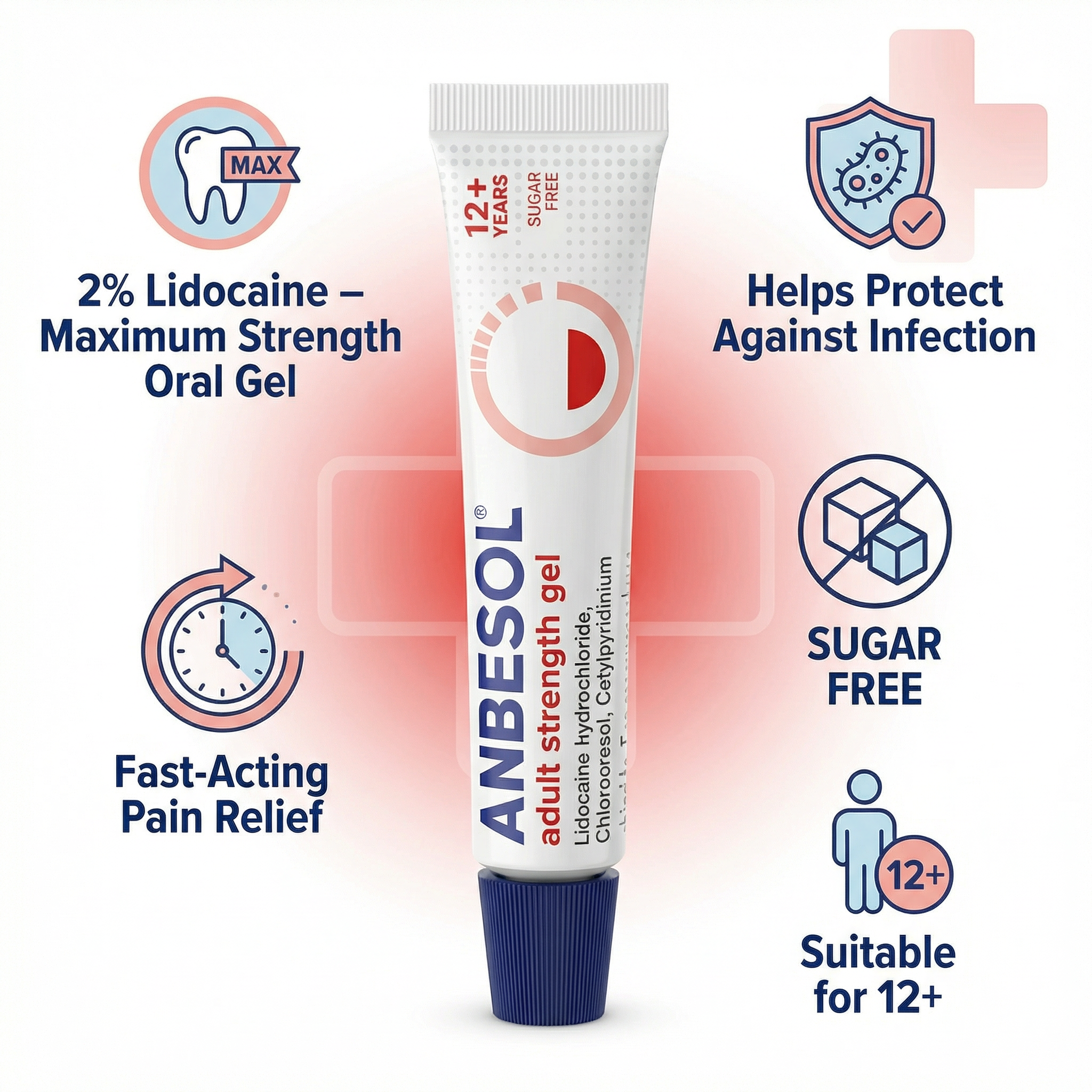 Anbesol Adult Strength Gel 10g
