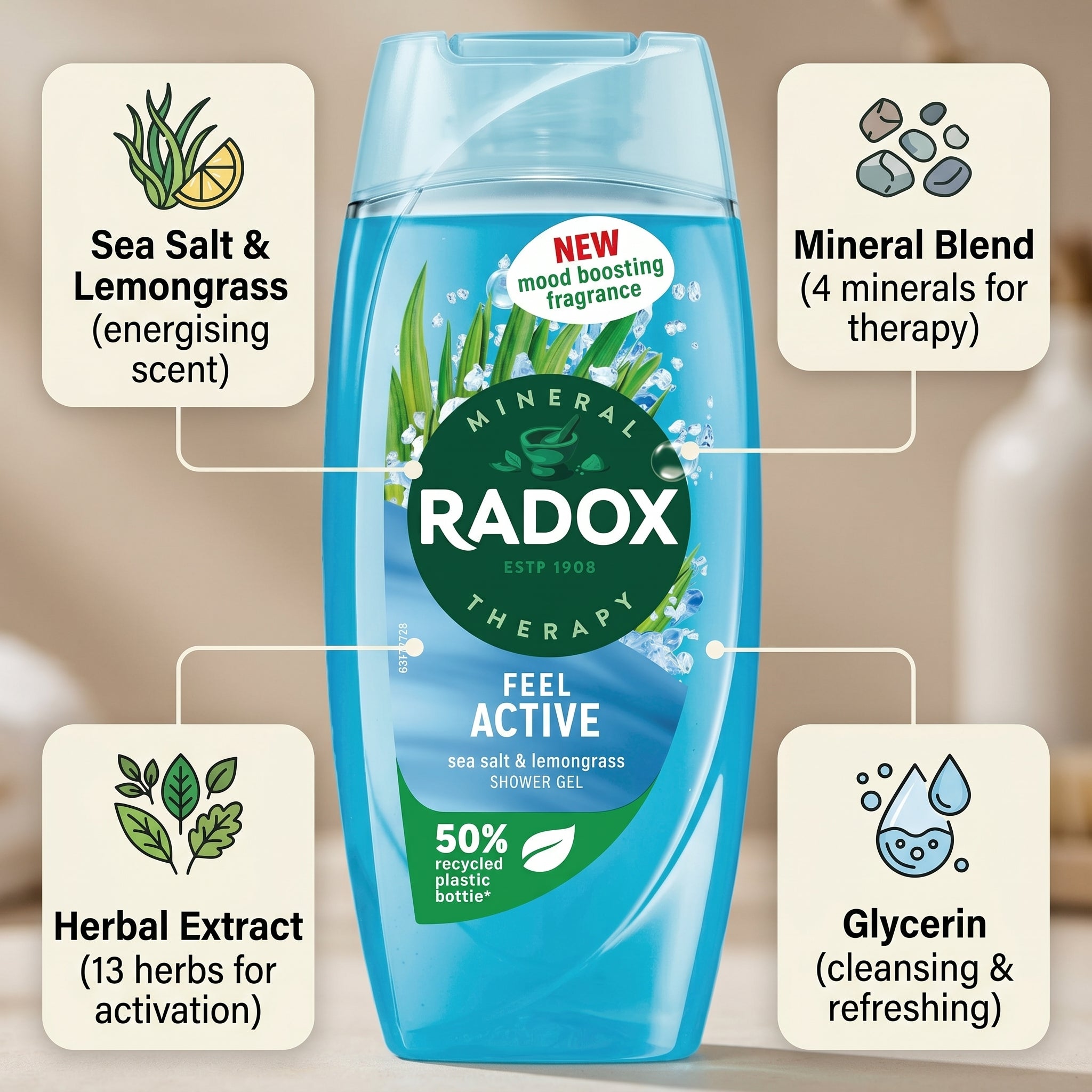 Radox Shower Gel 225ml Feel Active