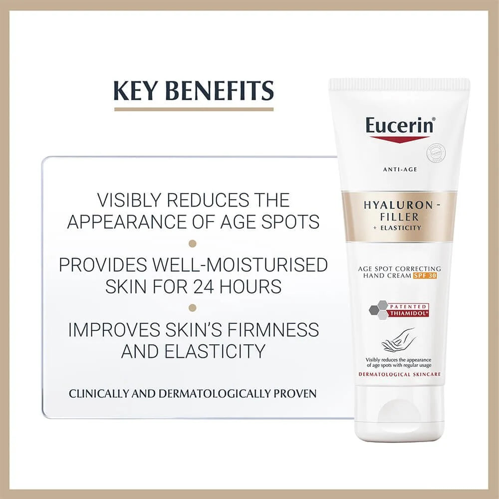 Eucerin Hyaluron Filler+Elasticity Hand (75ml)